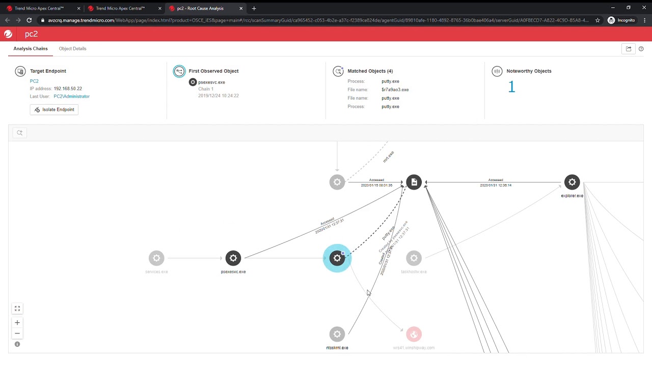 Trend Micro Worry-Free Services Advanced