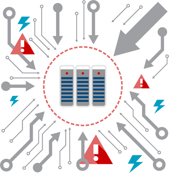 Threat Protection System